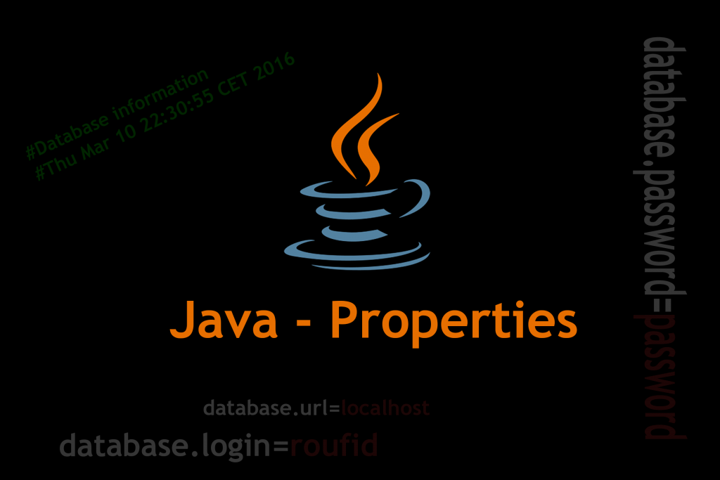 Java properties file - Radouane Roufid